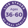 36-60 Life Stages of Oral Health graphic
