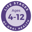 4-12 Life Stages of Oral Health graphic